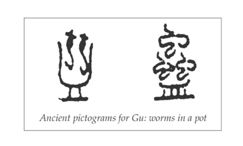 Classical Chinese Philosophy: Gu Syndrome